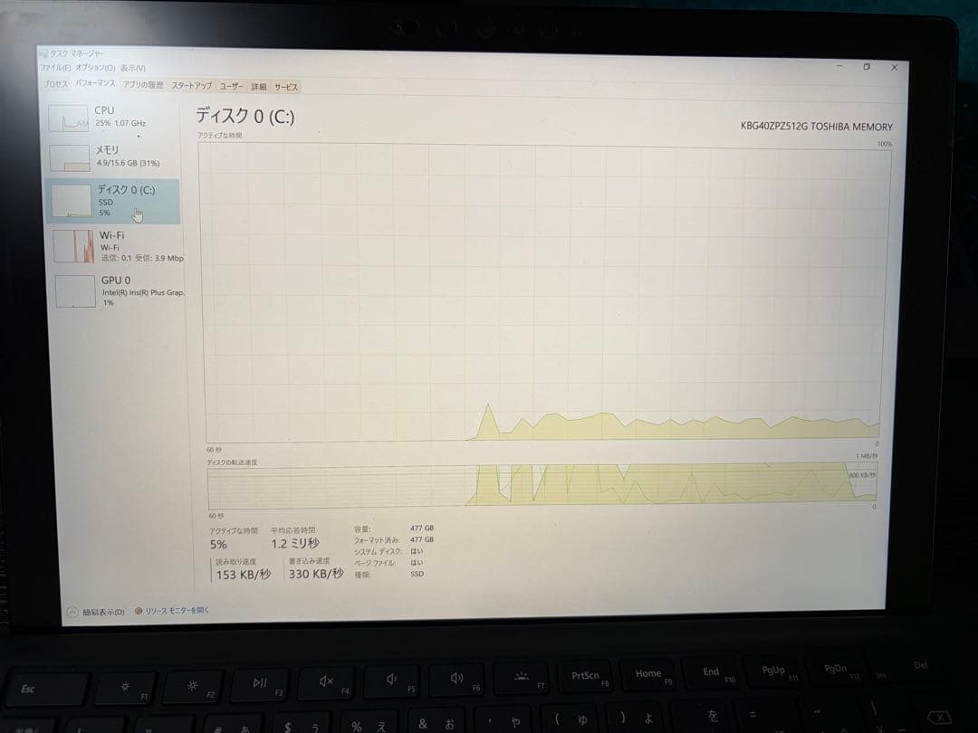 Windowsタブレット本体 surface pro7 Core i7/16GB/512GB