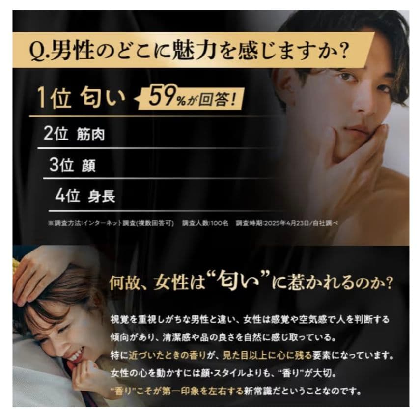 レベルデルタ メンズ香水 ムスク ベルガモット オードパルファン 50ml
